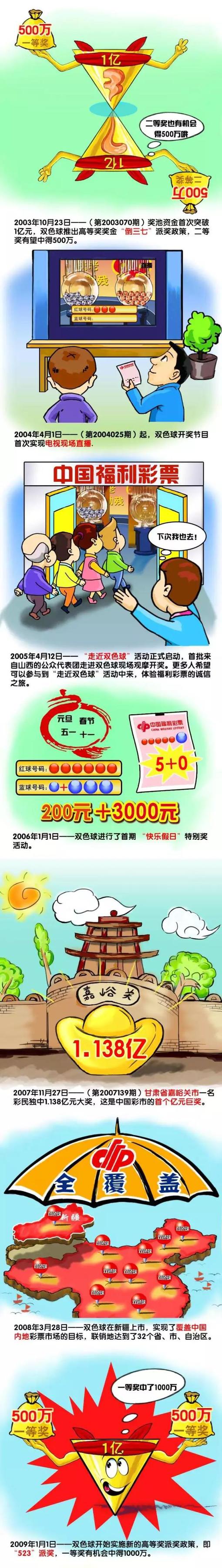 ”国米已经晋级欧冠16强，最后奥西里奥表示：“在欧冠取得比上赛季更好的成绩？我们每天起床后都希望能比前一天做得更好。